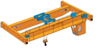 EOT Crane AMC